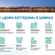 Домакоттеджи